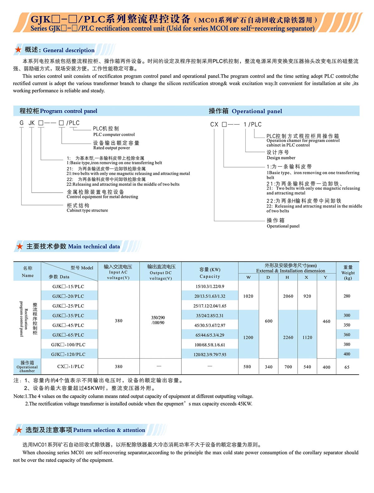 GJK□-□/PLC系列整流程控設(shè)備（MC01系列礦石自動回收式除鐵器用）
